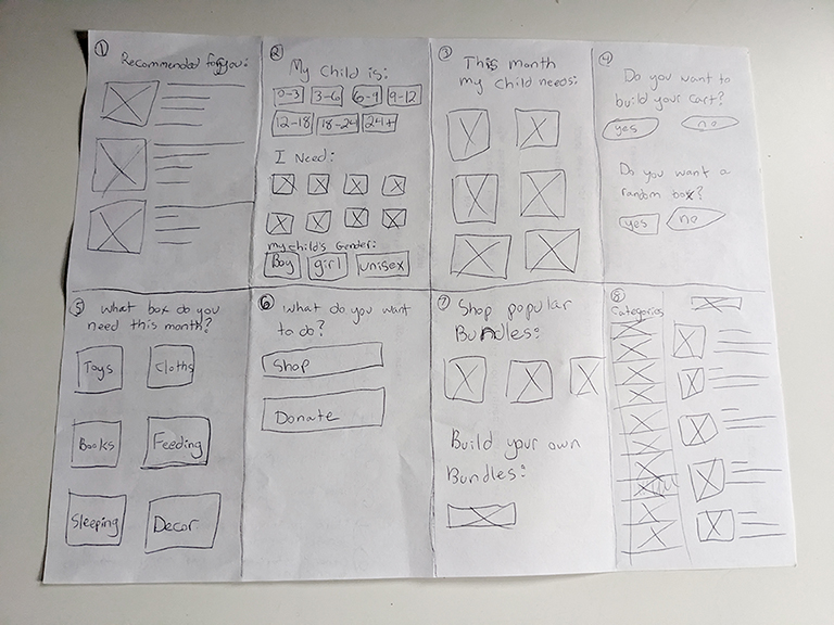 Little Bundle Box Crazy 8s Sketches Image